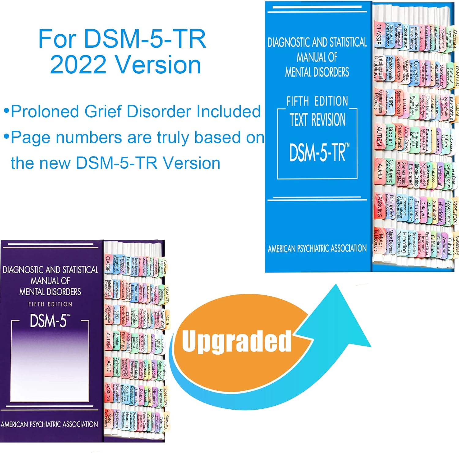 DSM 5 TR Tabs, Index for DSM-5 Diagnostic and Statistical Manual of Mental Disorders, Watercolor Laminated 100 Pcs Including 18 Blank Ones, with Alignment Guide and Bookmark - Image 2