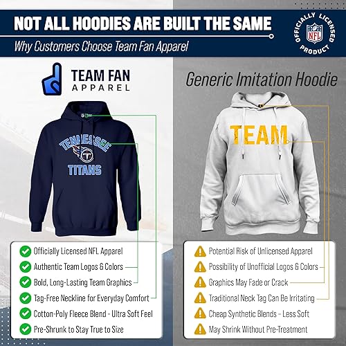 Miniatura 189 de Team Fan Apparel - Sudadera con capucha para adultos de NFL Gameday, mezcla de algodón y vellón de poliéster, abrígate y representa a tu