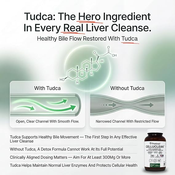 PRISTINE'S CelluClean Liver Cleanse and Detox Supplement TUDCA, Yarrow Extract & Milk Thistle 3rd Party Tested, Non-GMO Bile Salts Remover Vegan, GMP Facility, Made in USA Glass Bottle