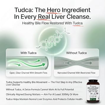 PRISTINE'S CelluClean Liver Cleanse and Detox Supplement TUDCA, Yarrow Extract & Milk Thistle 3rd Party Tested, Non-GMO Bile Salts Remover Vegan, GMP Facility, Made in USA Glass Bottle