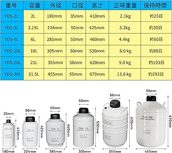 液体窒素 タンク　（１０L） Large Vertical Liquid Nitrogen Storage Tank - 10m3, 16bar Pressure