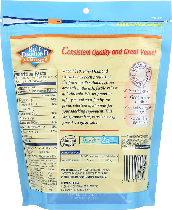 Blue Diamond Lightly Salted Almonds, 12 OZ