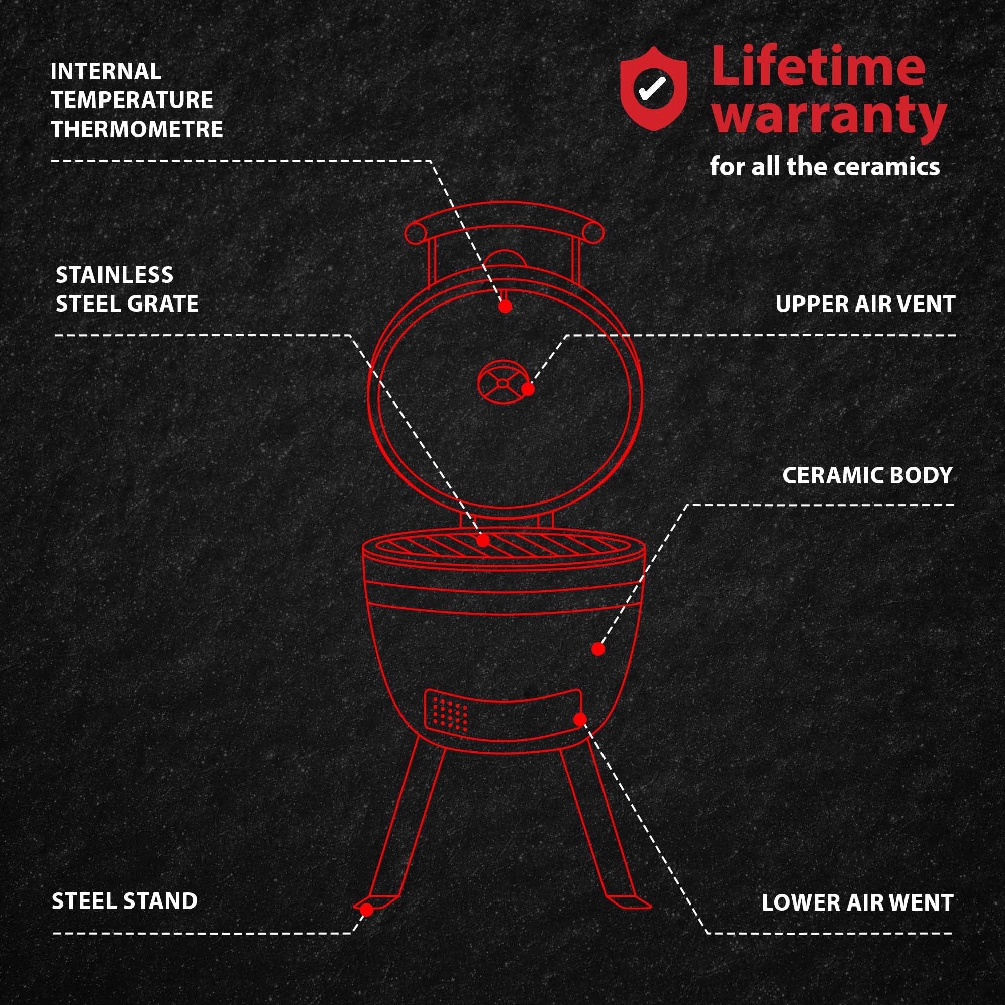 Buy KAMADO BONO Ceramic BBQ Grill, 13" Picnic I Mini Kamado BBQ