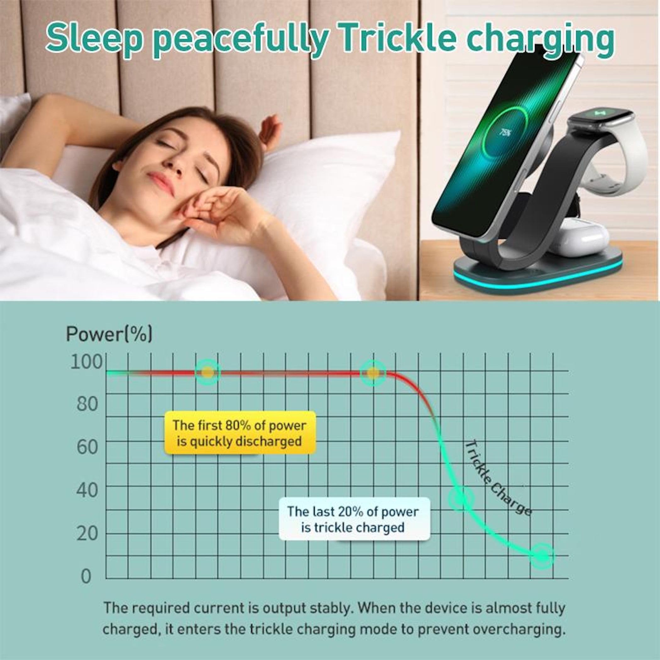 Wigento Station de charge universelle 3 en 1 sans fil pour smartphone, montre, casque, chargeur