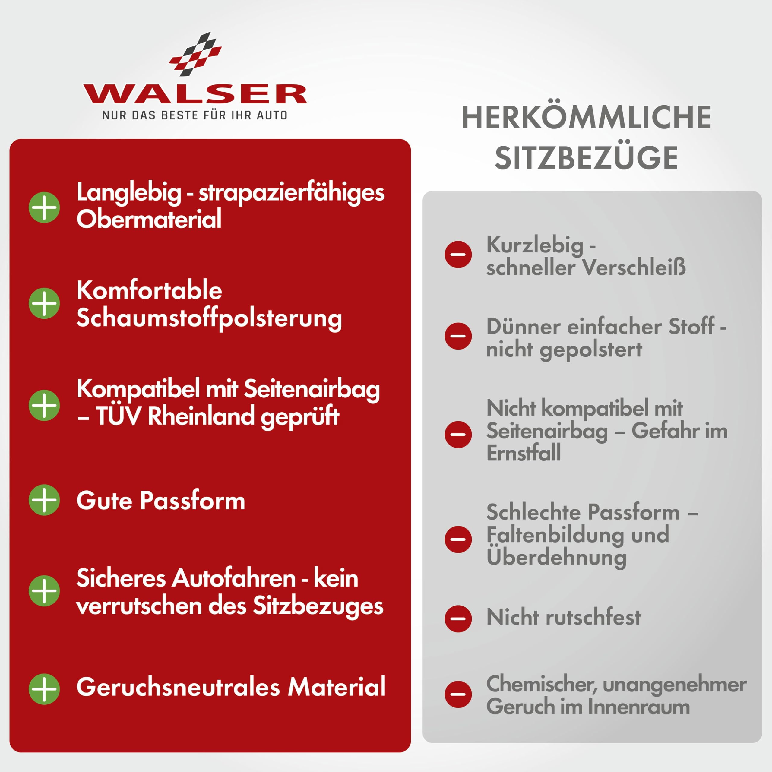 Walser 11957 pokrowce na siedzenia samochodowe Sussex kompletny zestaw, przystosowane do bocznych poduszek powietrznych, sprawdzone przez TÜV z KBA