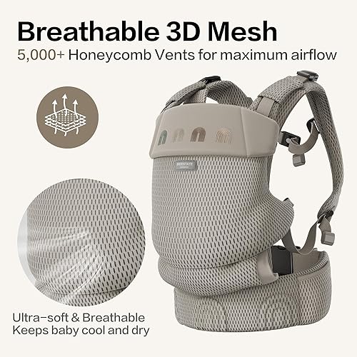 Miniatura 3 de Portabebés Rainbow para recién nacidos a niños pequeños, portabebés de malla transpirable con perilla giratoria de cintura ajustable, soporte lumbar