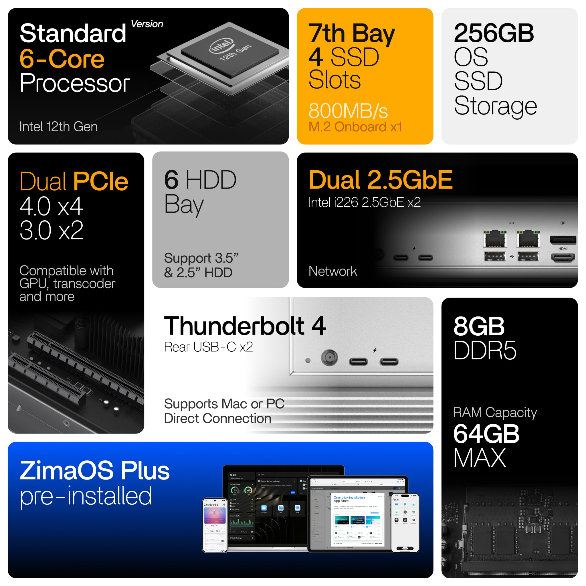 ZimaCube 2 NAS Server 6 Bay Intel i3-1215U per Cloud Personale e Backup | Dual Thunderbolt 4 & 2,5GbE e PCIe per Docker, Media Server, virtualizzazione e archiviazione privata
