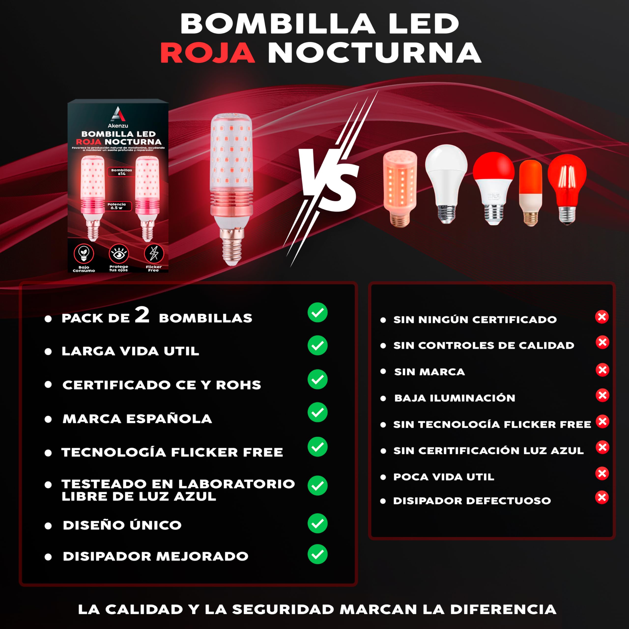 Pack de 2 Bombilla de Luz Roja Nocturna Melatonina E14 | Bombilla Roja Para Dormir | Bombillas Rojas Para Dormir | Luz Roja Nocturna | Bombilla Roja Melatonina | Luz Nocturna Melatonina