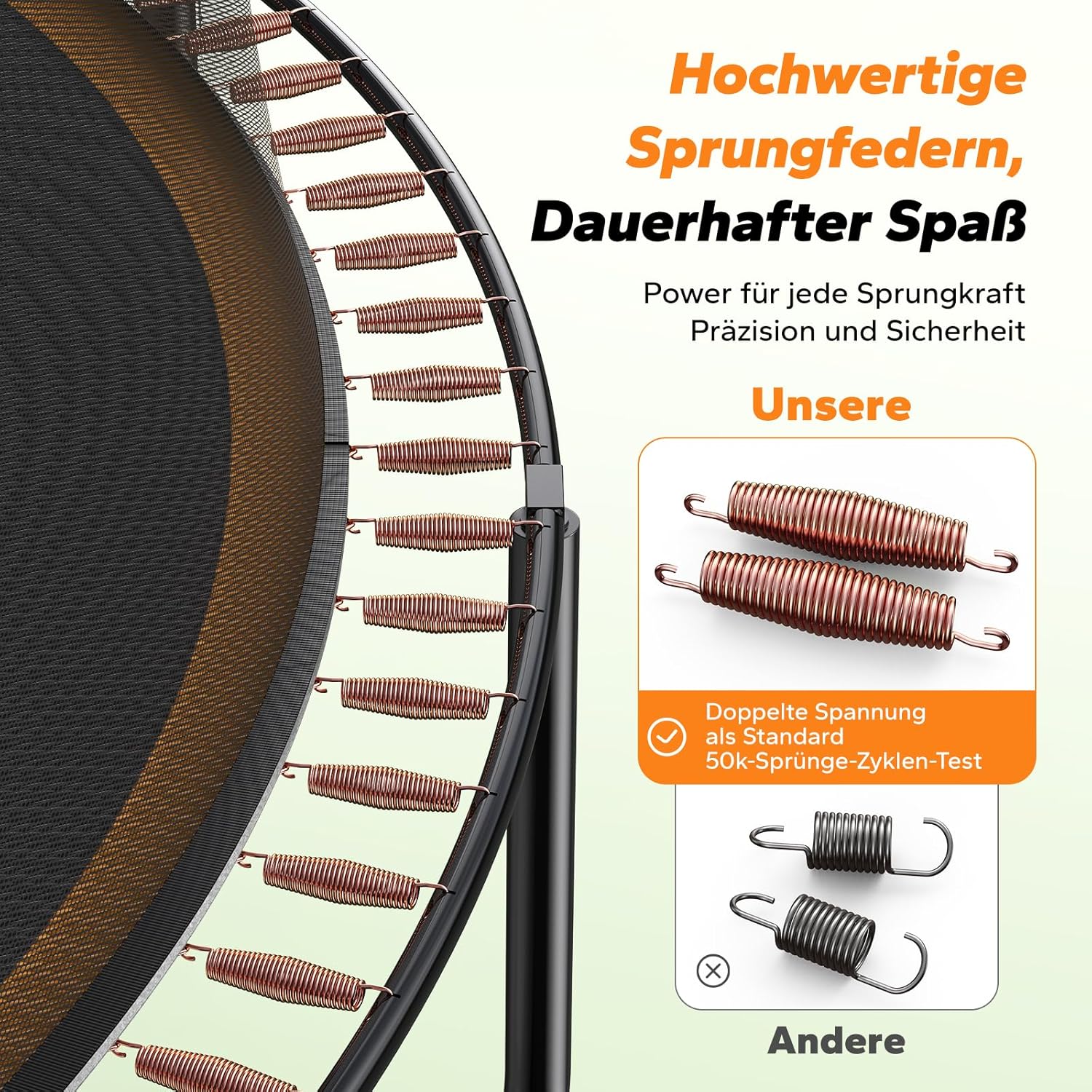 Close-up of MERACH trampoline springs, highlighting high-quality, double tension springs tested for over 50,000 cycles.