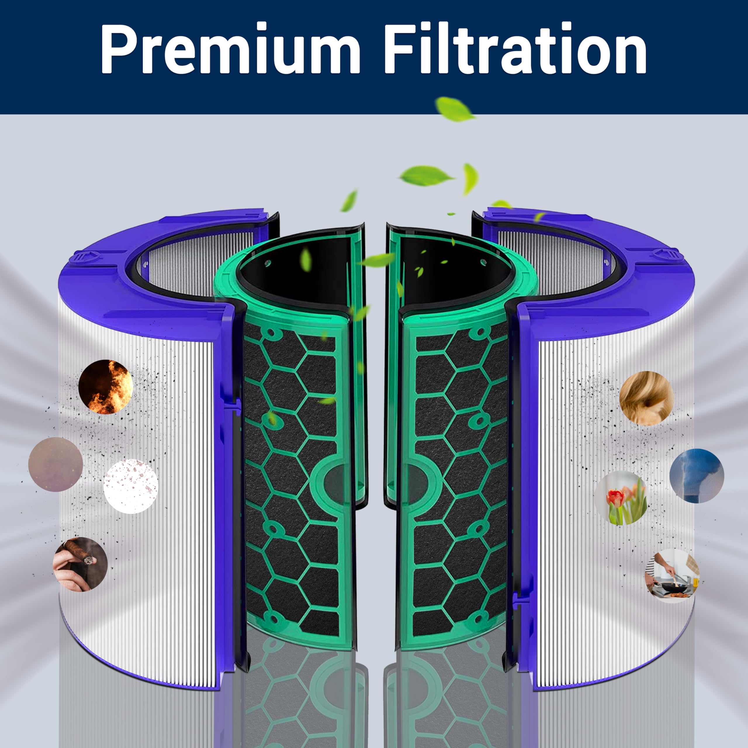 TP04 HP04 DP04 Filtro di ricambio per Dyson Pure Cool e Purificatori di aria fredda HP04 TP04 DP04 TP05 DP05, parte # 968707-04, 968708-04 e 969048-01