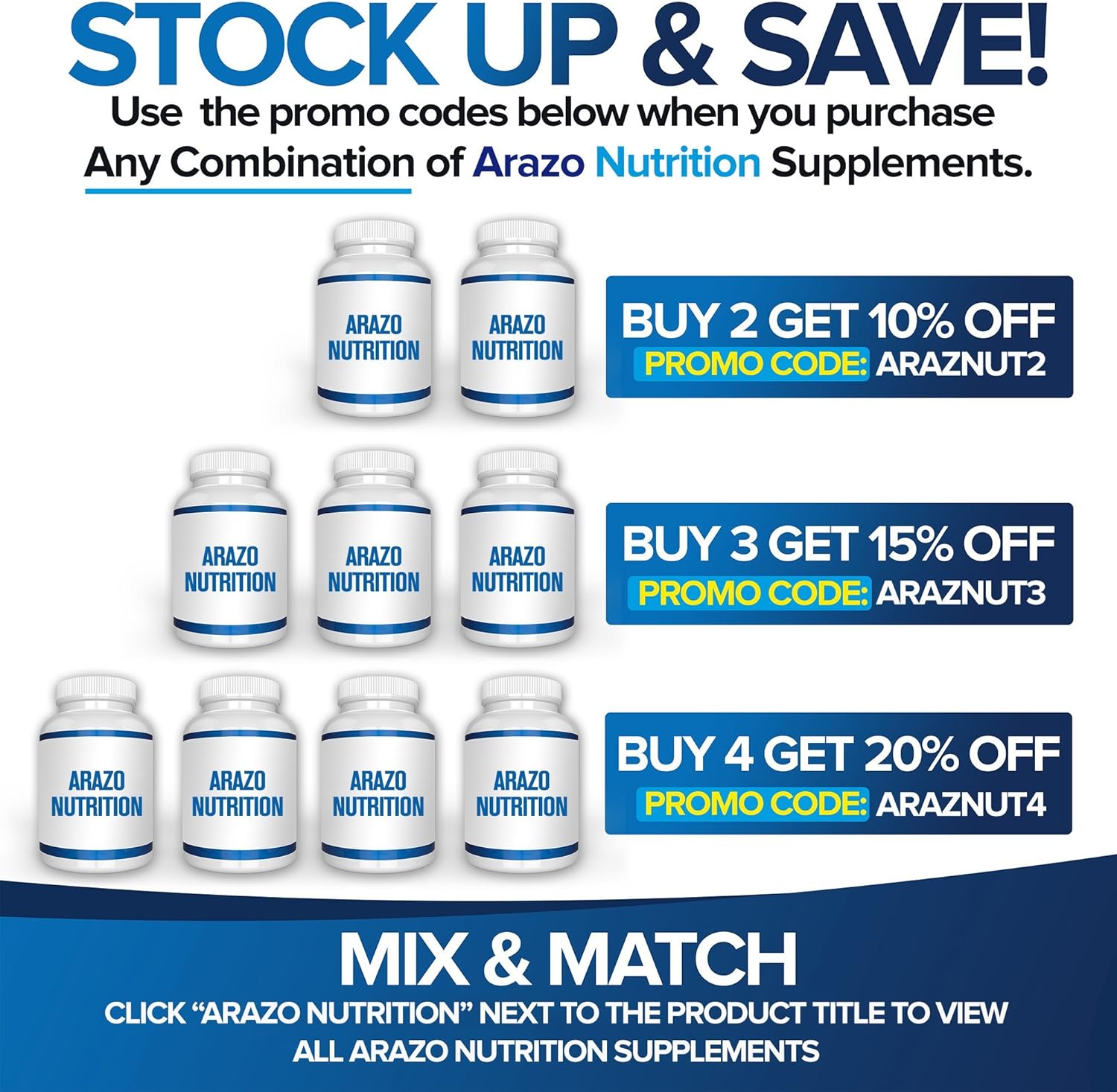 White Kidney Bean Extract - 100% Pure Carb Blocker and Fat Absorber for Weight Support - Intercept Carbs – Arazo Nutrition : Health & Household