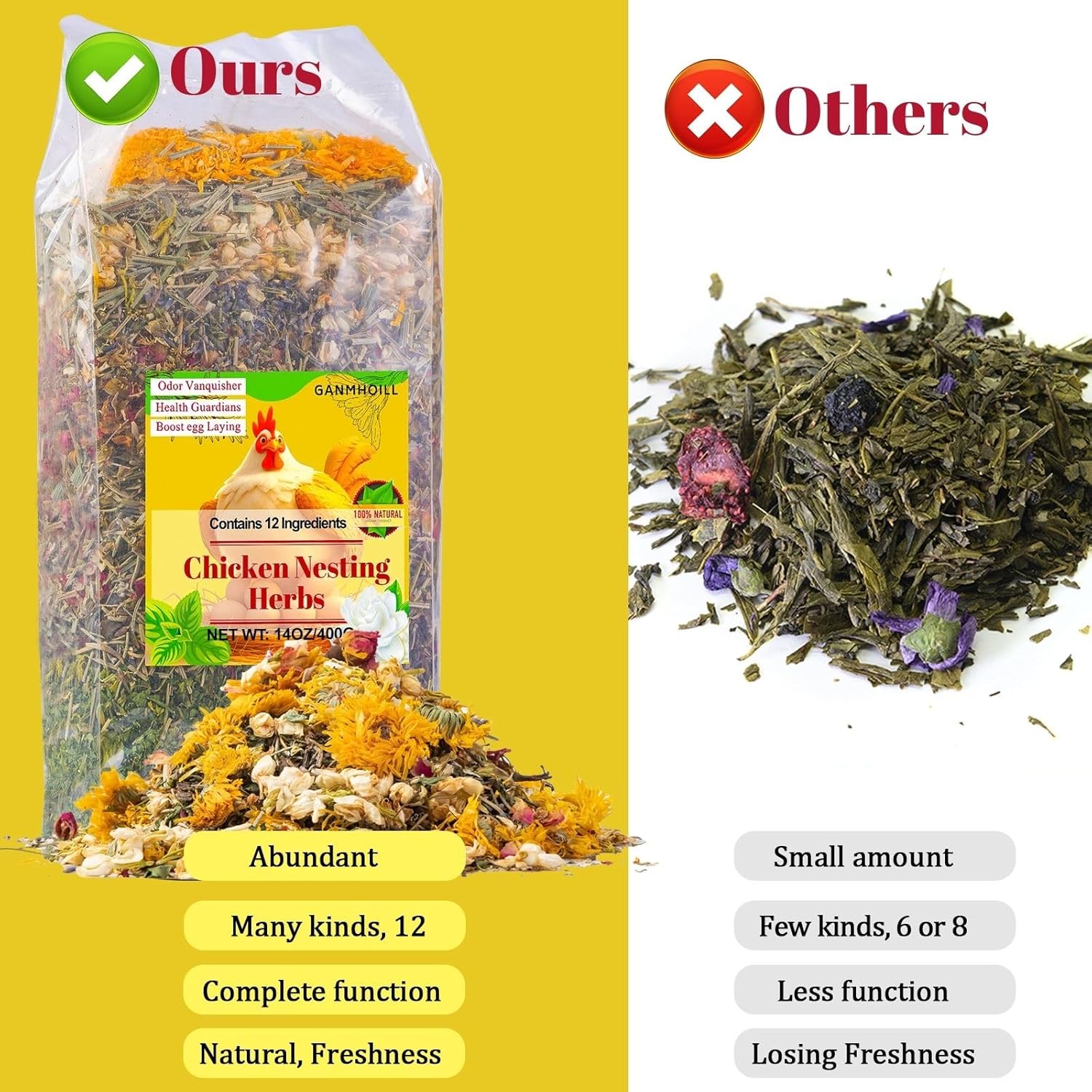 Chicken Nesting Herbs Flowers - Premixed 12 Dried Herbs Natural Nesting Box Herbs for Chicken Coop Freshness Promote Egg Laying Help Coop Smell