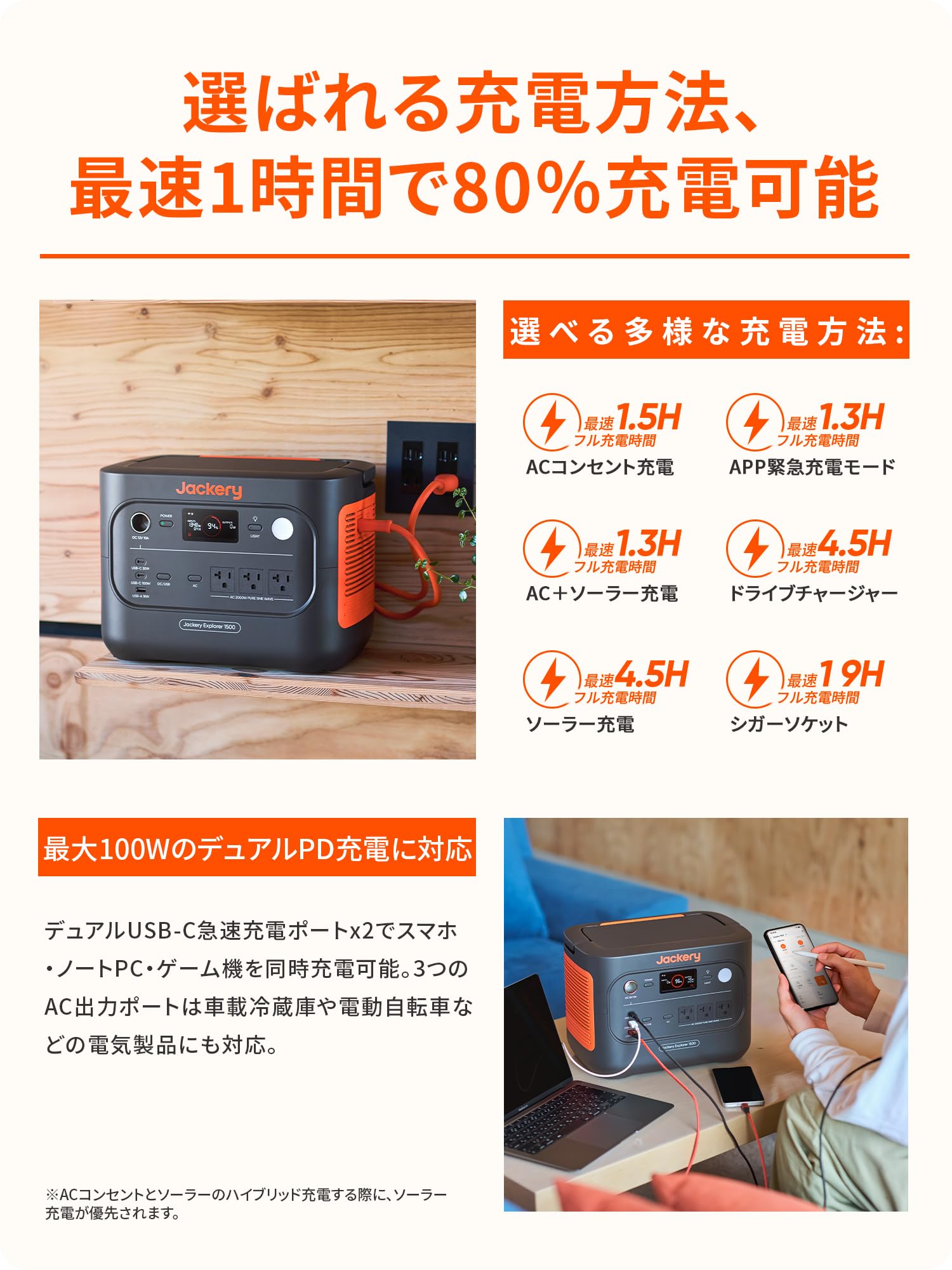 Amazon.co.jp: Jackery (ジャクリ) ポータブル電源 1500 New 100W