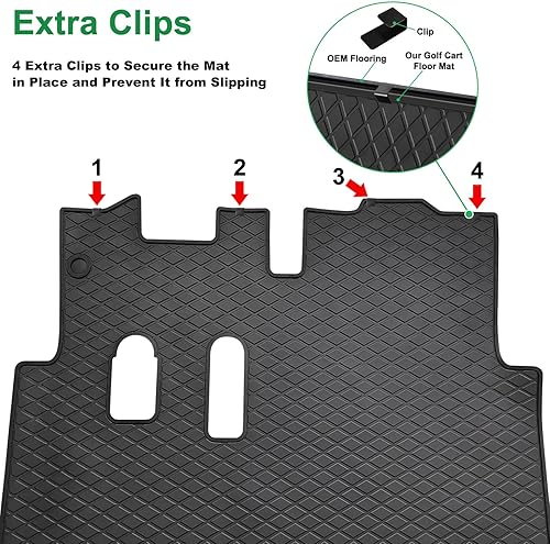 Miniatura 5 de LEAPGOMAX EZGO RXV - Tapete de repuesto para carrito de golf de cobertura completa para EZGO RXV (2008-2022) y 2Five (2009+) antideslizante y fácil