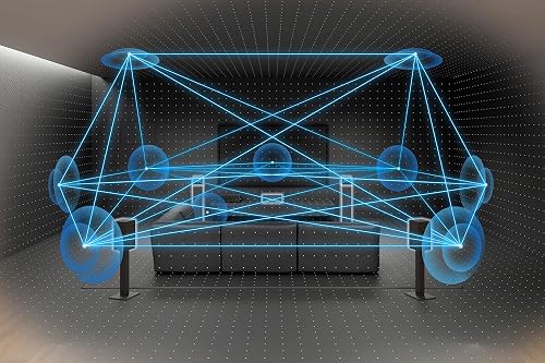 Sony TA-AN1000 | Amplificateur AV 8K - 7.2 canaux avec 360 Spatial Sound Mapping - 8