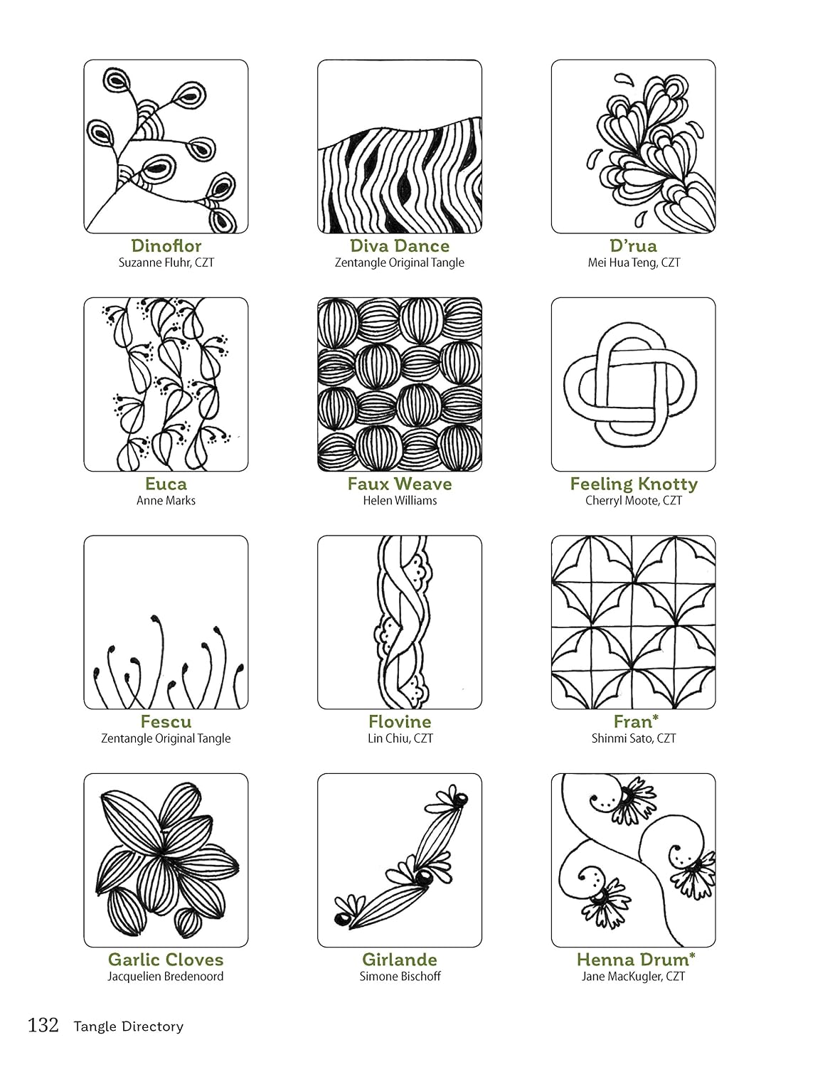 Zentangle(R) Dingbatz: Patterns & Projects for Dynamic Tangled Ornaments & Decorations (Design Originals) Learn How to Construct Fun Embellishments for Hand Lettering, Scrapbooking, & Art Journaling