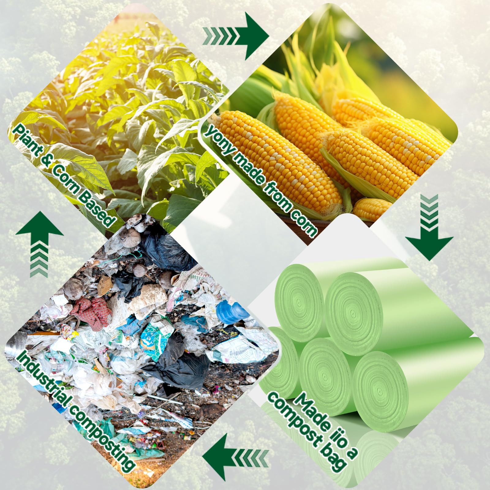 Rishipahu - Bolsas de basura pequeñas de 4 galones, 200 unidades, biodegradables, color verde, bolsas de basura para baño, oficina, dormitorio, bolsas de basura, sin perfume, 15 litros