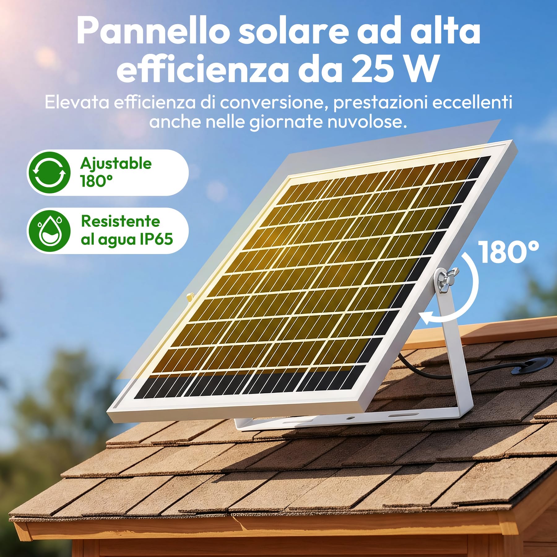 INNOLAND 25W Ventilador Solar para Gallinero con Batería de 7500 mAh | Ventilador Solar Exterior, 3 Modos Inteligentes con Sensor de Movimiento, Ventilador con Panel Solar para Cobertizo | Taller
