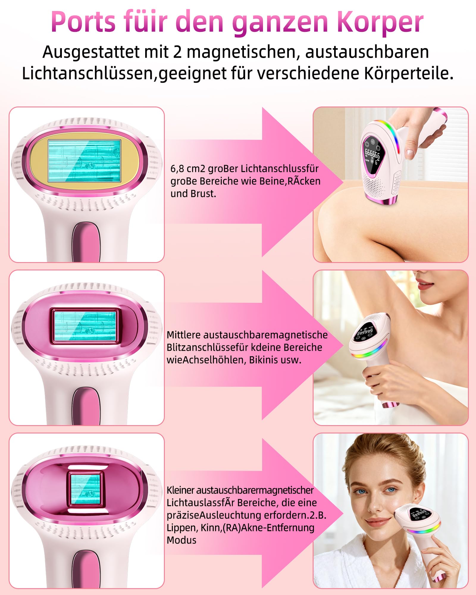 IPL Geräte Haarentfernung - 6.8cm² Großkaliber Schnell Laser Haarentfernung mit 2 Ersatzköpfe,3-in-1 Zuhause Dauerhafte Haarentfernungsgerät mit HR/SC/RA,Damen Lazer Epilasyon für Gesicht,Intimbereich