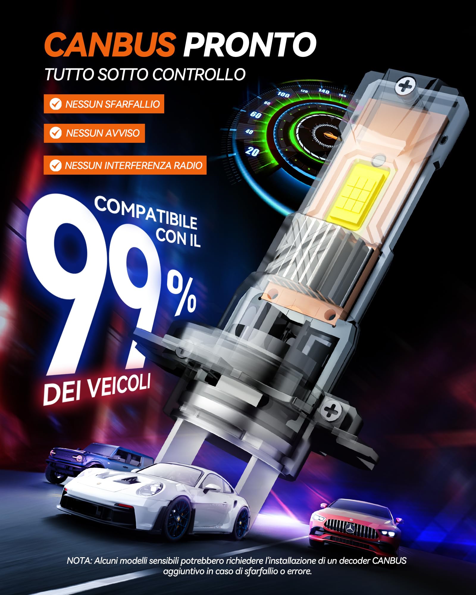 AGPTEK H7 LED Lampadine Fari 24000LM, H7 LED Canbus 100W con Chip CSP, 18pcs LED, 800% Luminosità, 6000K Bianco Freddo, Non Polarità, Impermeabile IP68, Plug and Play, Sostituzione Alogena, 2 Pezzi