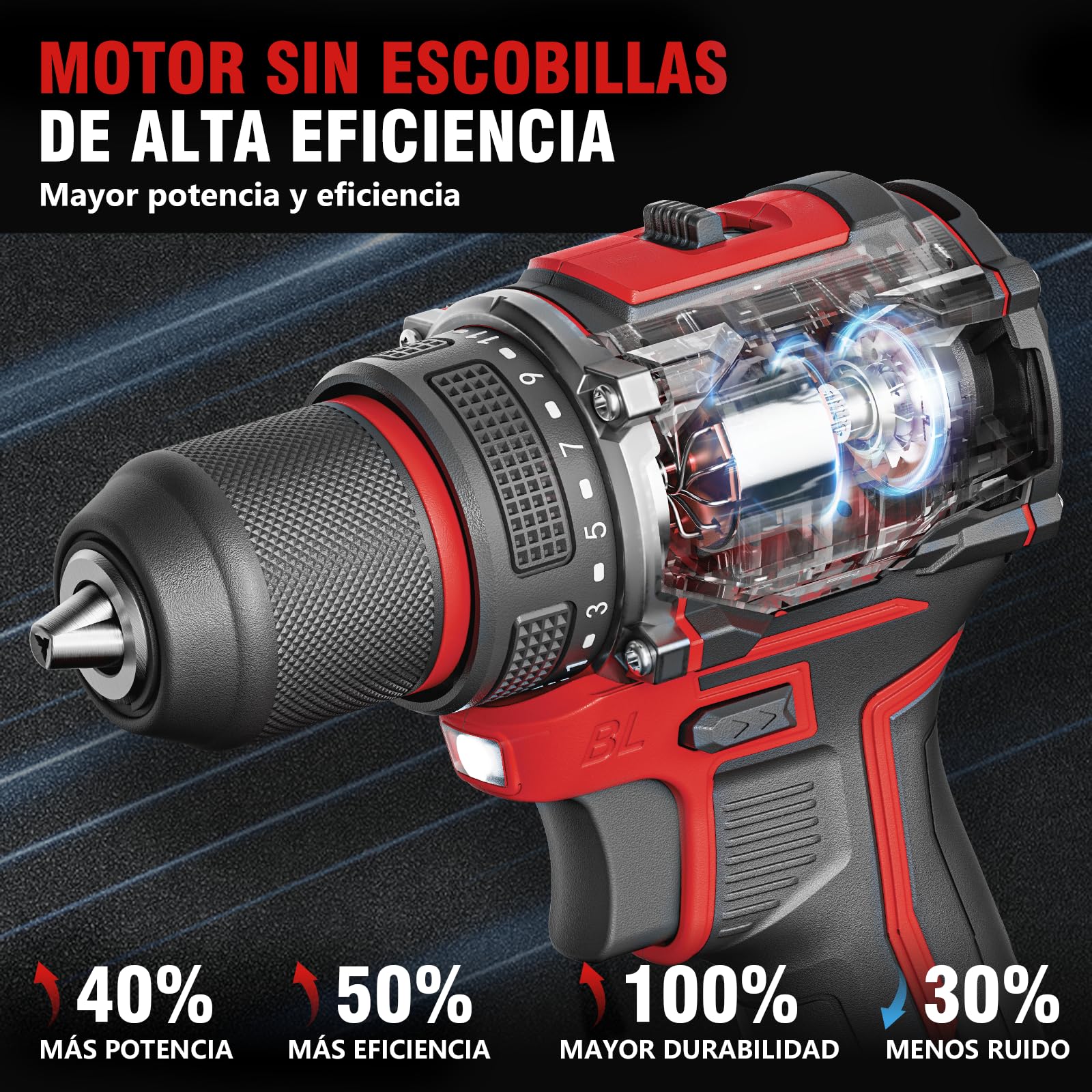 Taladro inalámbrico Alloyman 20V MAX, motor brushless, 1800 RPM, torque máximo 60 Nm, mandril metálico sin llave 3/8", 21+1 niveles de torque, para hormigón, metal y madera