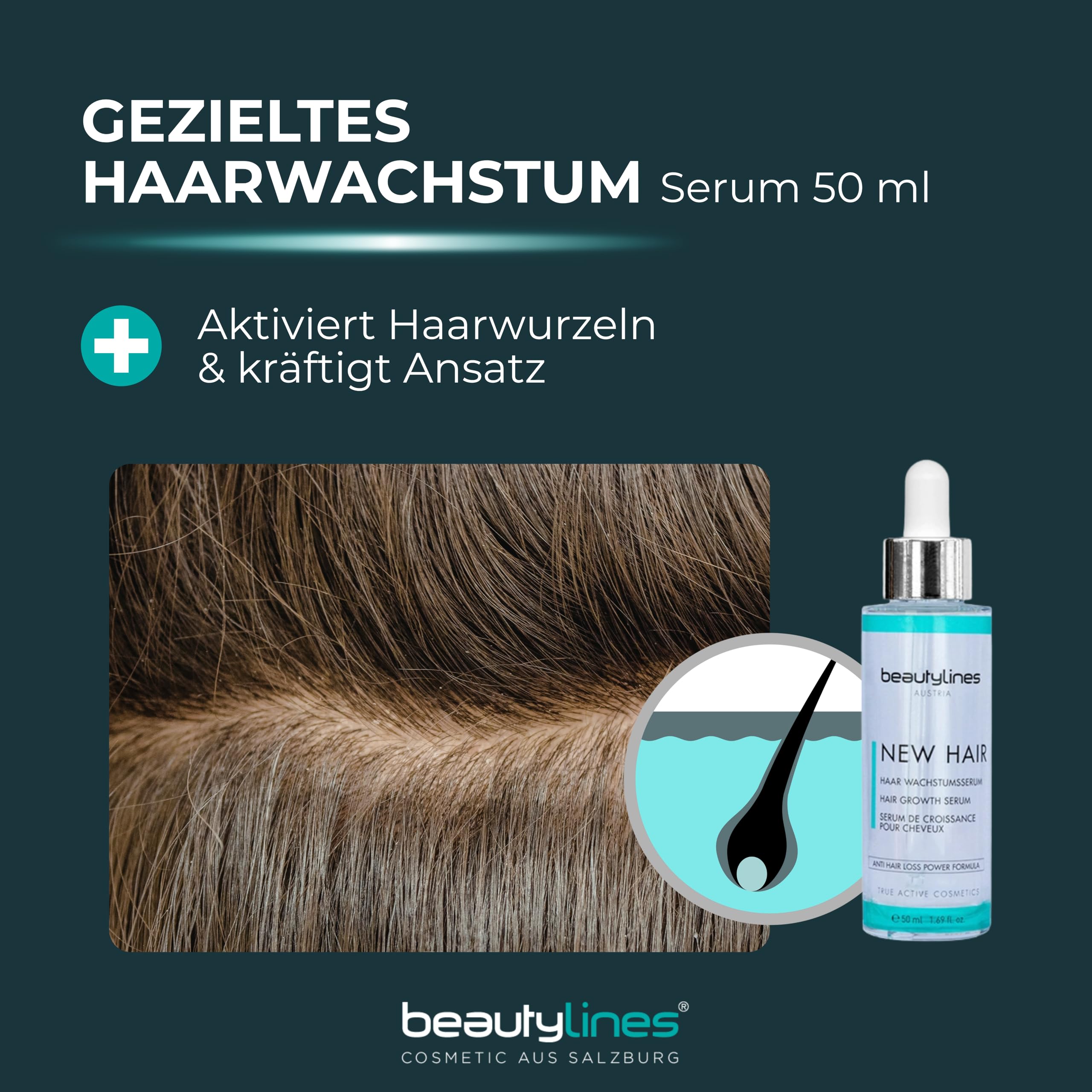 New Hair Serum 50 ml – Haarserum gegen Haarausfall mit effektiven Aktiv-Wirkstoff, Kamille & Zitronenöl – unterstützt Haarwachstum & Haarwurzeln – Pflege für Männer & Frauen
