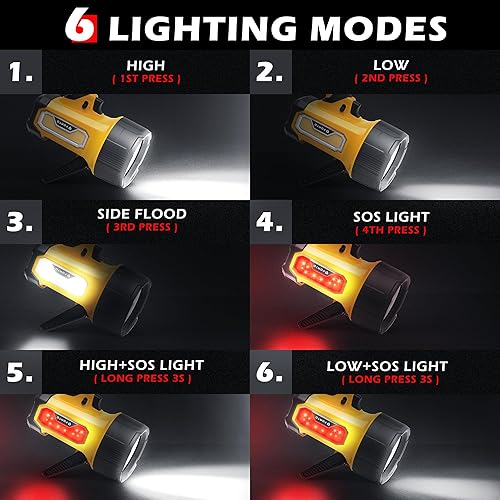 Miniatura 2 de FORTO Foco recargable, 200000 lúmenes, luz de mano con soporte plegable, 6 modos IPX7, impermeable, luces LED para caminar, caza, camping,