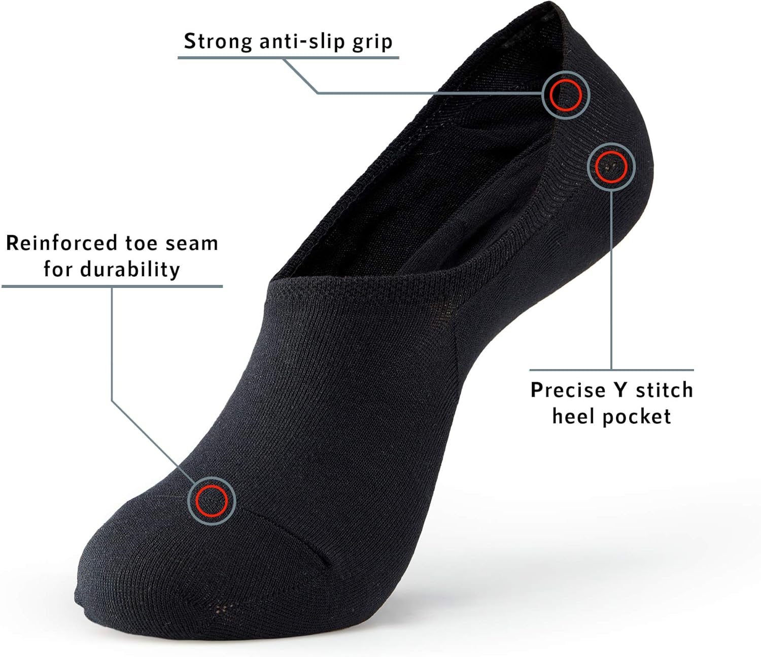 MONFOOT Men's/Women's 10 Pairs Invisible No Show Non slip Socks, Multipack - Image 3