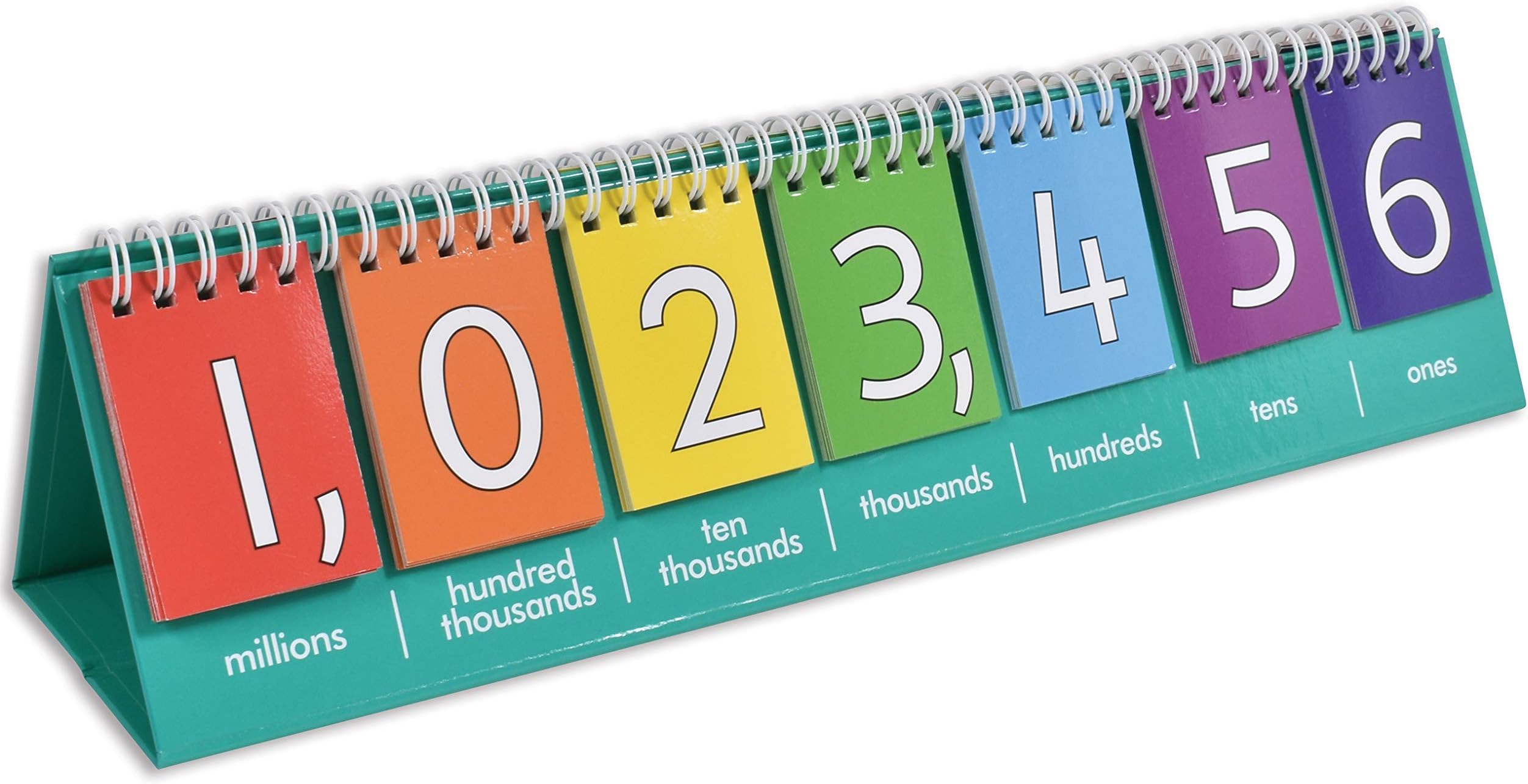 edx Education Student Place Value Flip Chart - Millions - Double-Sided with Whole Numbers and Decimals - Learn to Count by Ones, Tens, Hundreds, Thousands and Millions