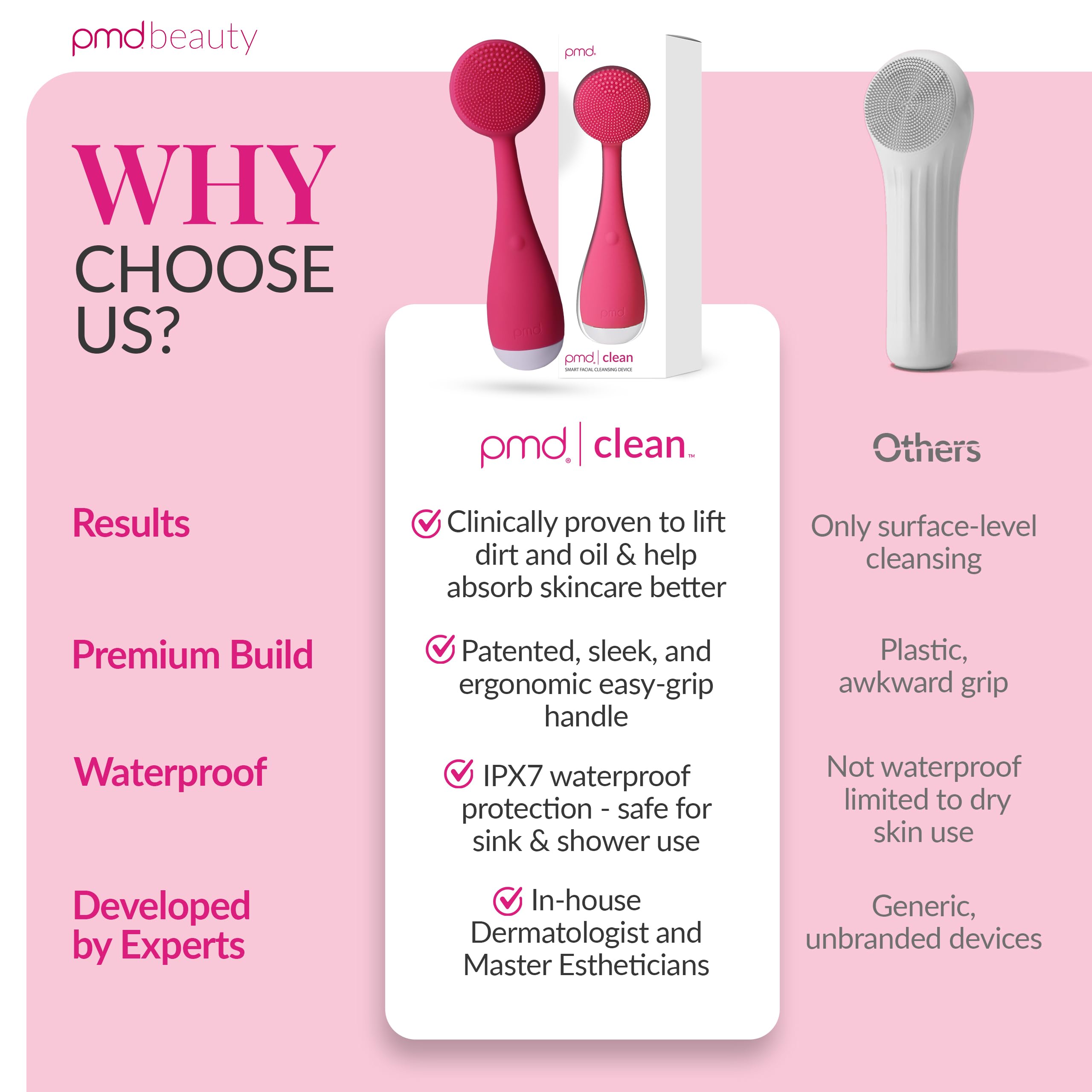 PMD Clean Facial Cleansing Brush – Waterproof Silicone Face Cleanser with Sonic Technology, Pink view 7