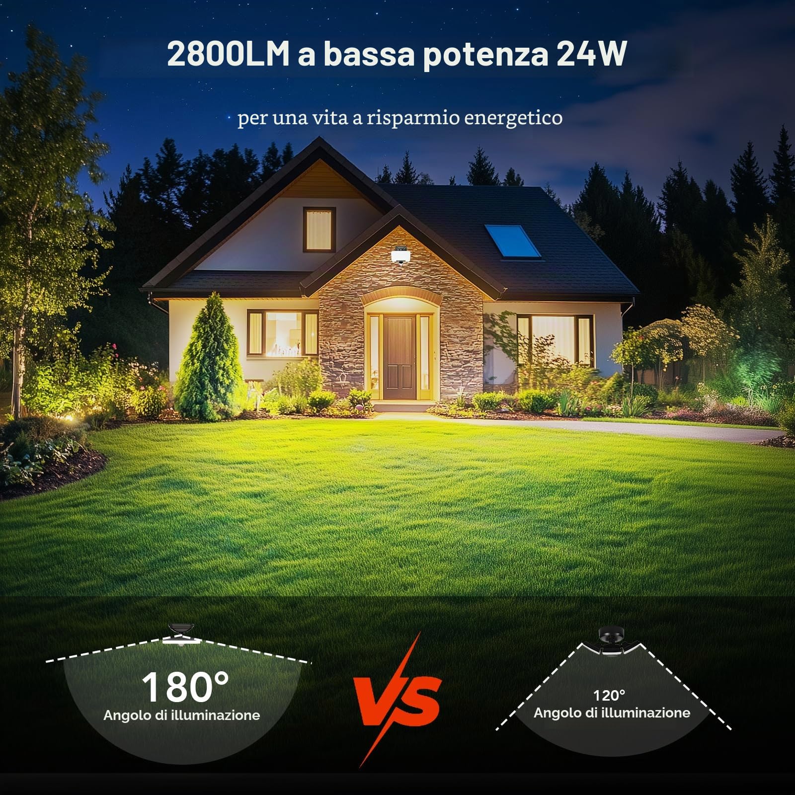 OREiN Luci di Sicurezza per Esterni con Sensore di Movimento, 24W Bianco Caldo/Naturale/Freddo Regolabile 2800 Lumen Faretto con Sensore di Movimento PIR, IP65 Impermeabile, Luce Esterna Alimentata da
