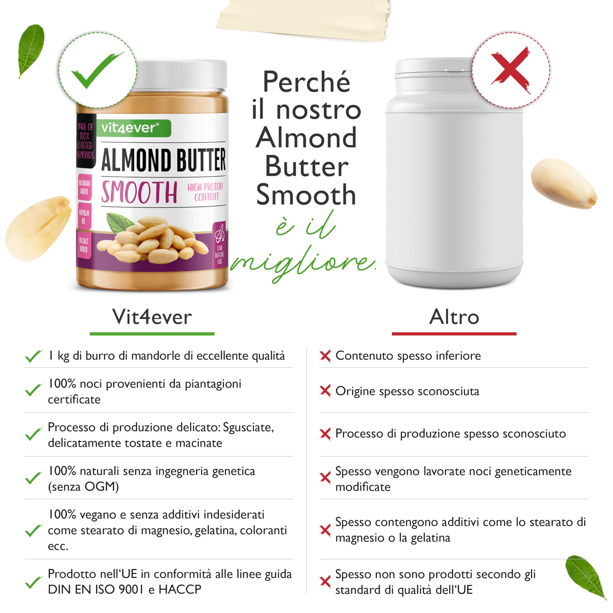 Burro di mandorle naturale liscio 1 kg – 100% mandorle sbollentate – Proteine elevate – Cremoso senza sale, olio o grasso di palma