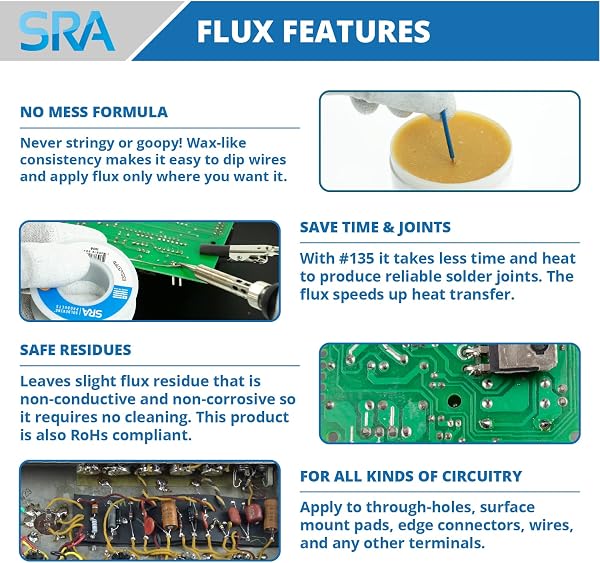 Rosin Paste Flux