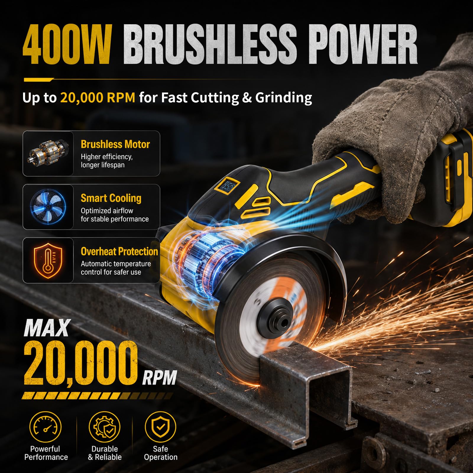 Amoladora angular inalámbrica compatible con amoladora angular Dewalt 18 V 20 V – 20000 rpm, sin escobillas, amoladora angular con luz LED y 2 discos de corte, 7,5 cm, herramienta de lijado