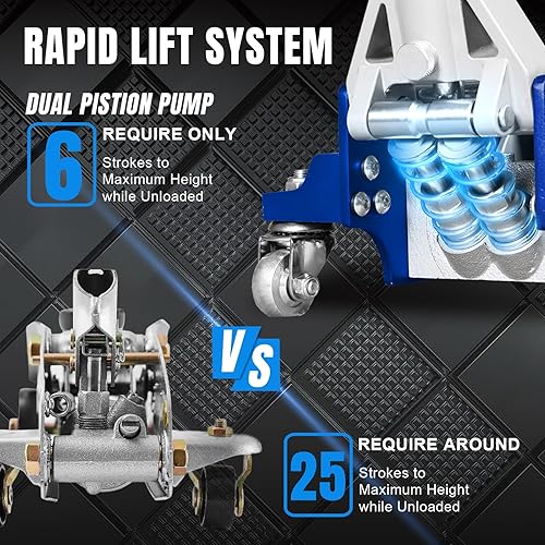 Miniatura 2 de BIG RED T815016L-1 Torin Gato hidráulico de bajo perfil de aluminio y acero para piso de carreras con bomba de elevación rápida de doble pistón,