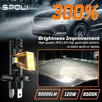 SPOLI H4 LED Headlight Bulbs Black, 1:1 Halogen Design, CANBUS Ready