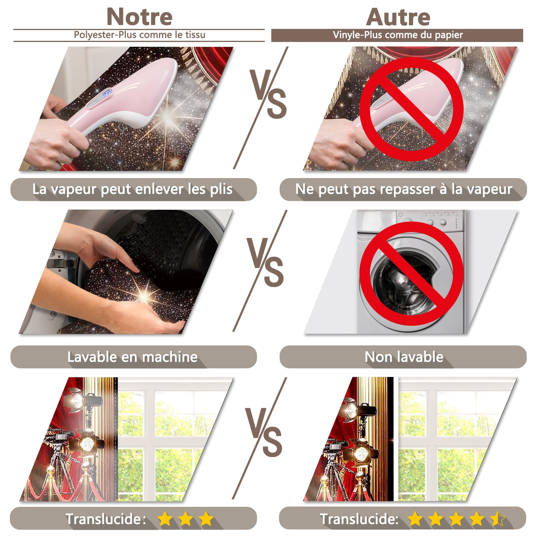 Luminora 2,43x1,8 m Toile de Fond de Événement sur Tapis Rouge Fond de Photographie Scène pour soirée cinéma en Polyester, Décoration de Fête bannière,Tapisserie Murale, Accessoires de Studio