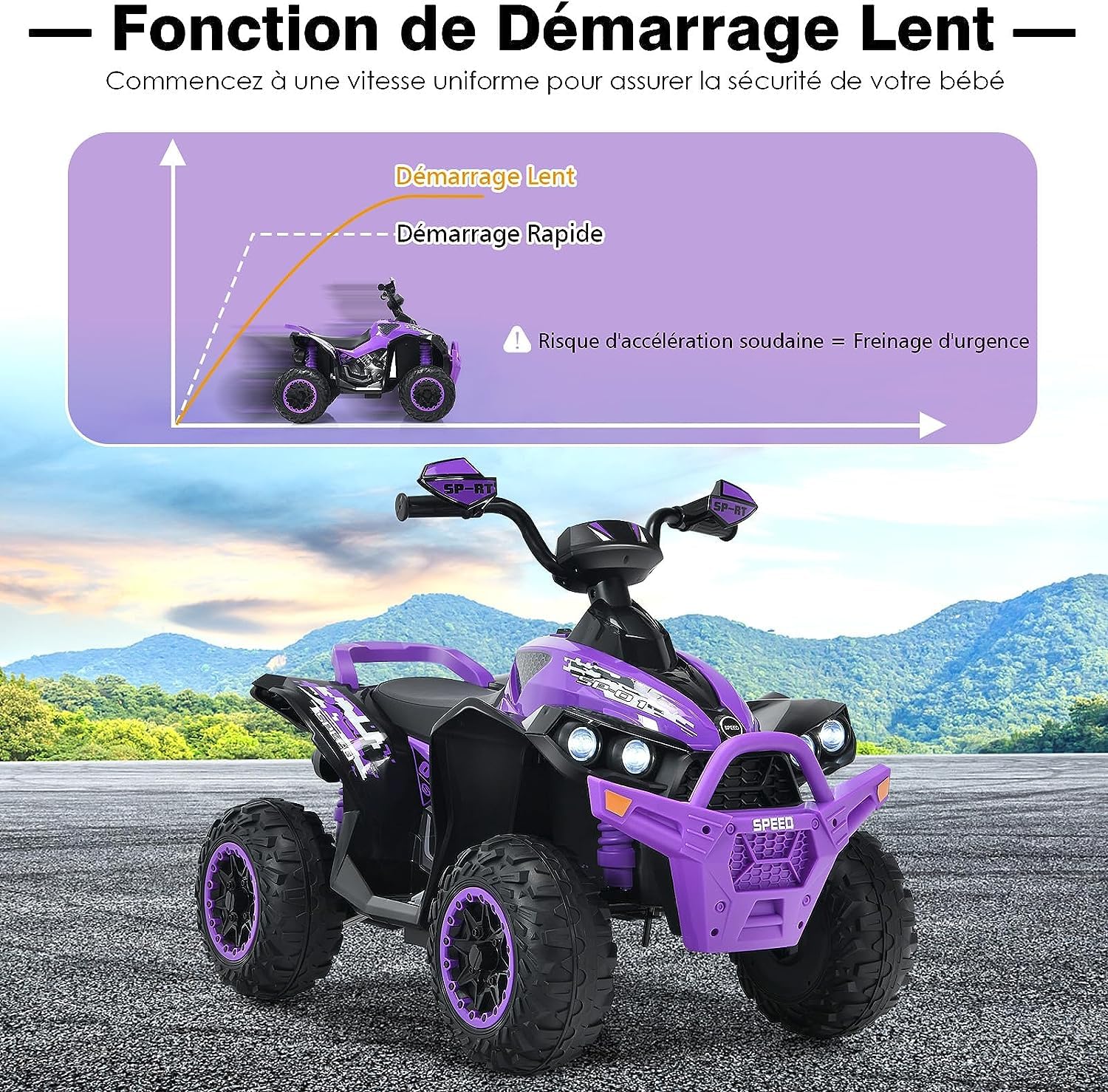 GOPLUS Quad 4x4 Électrique avec 2 Vitesses Réglables, Voiture Électrique Enfant 1 Place avec Lumières LED & Musique, pour Tout-Petit 3-8 Ans (Violet)