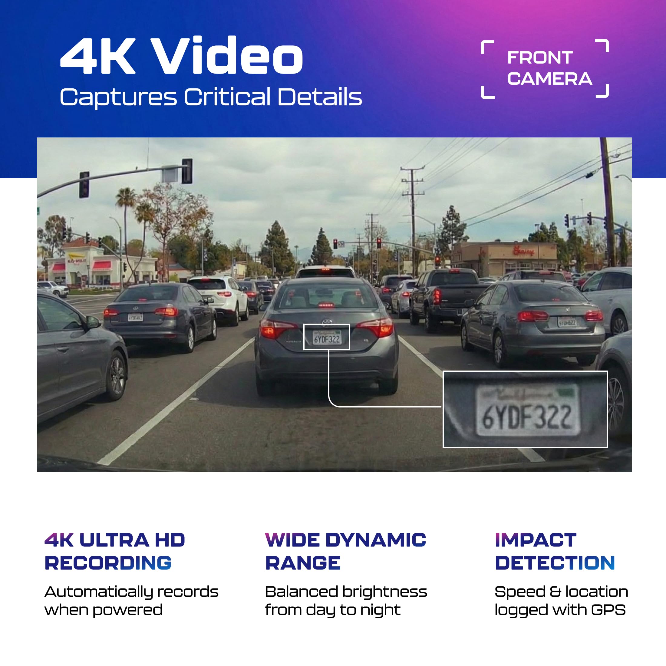AZDOME M550 kamera samochodowa 4K WiFi 3-kanałowa, Dual Front and Rear for Car 4K + 1080P Free 64 GB Card, wbudowany GPS 24H tryb parkowania
