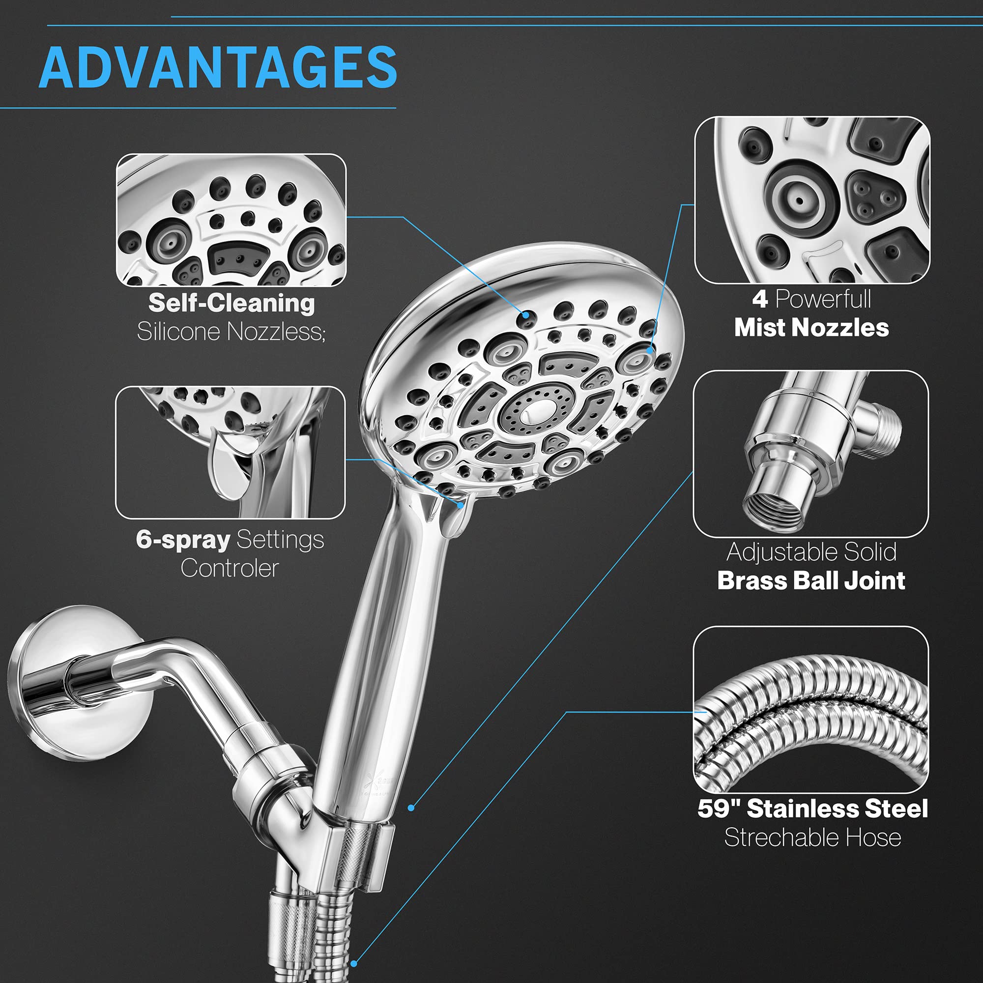 LOKBY HighPressure Handheld Shower Head 6Setting 5 Inch Handheld