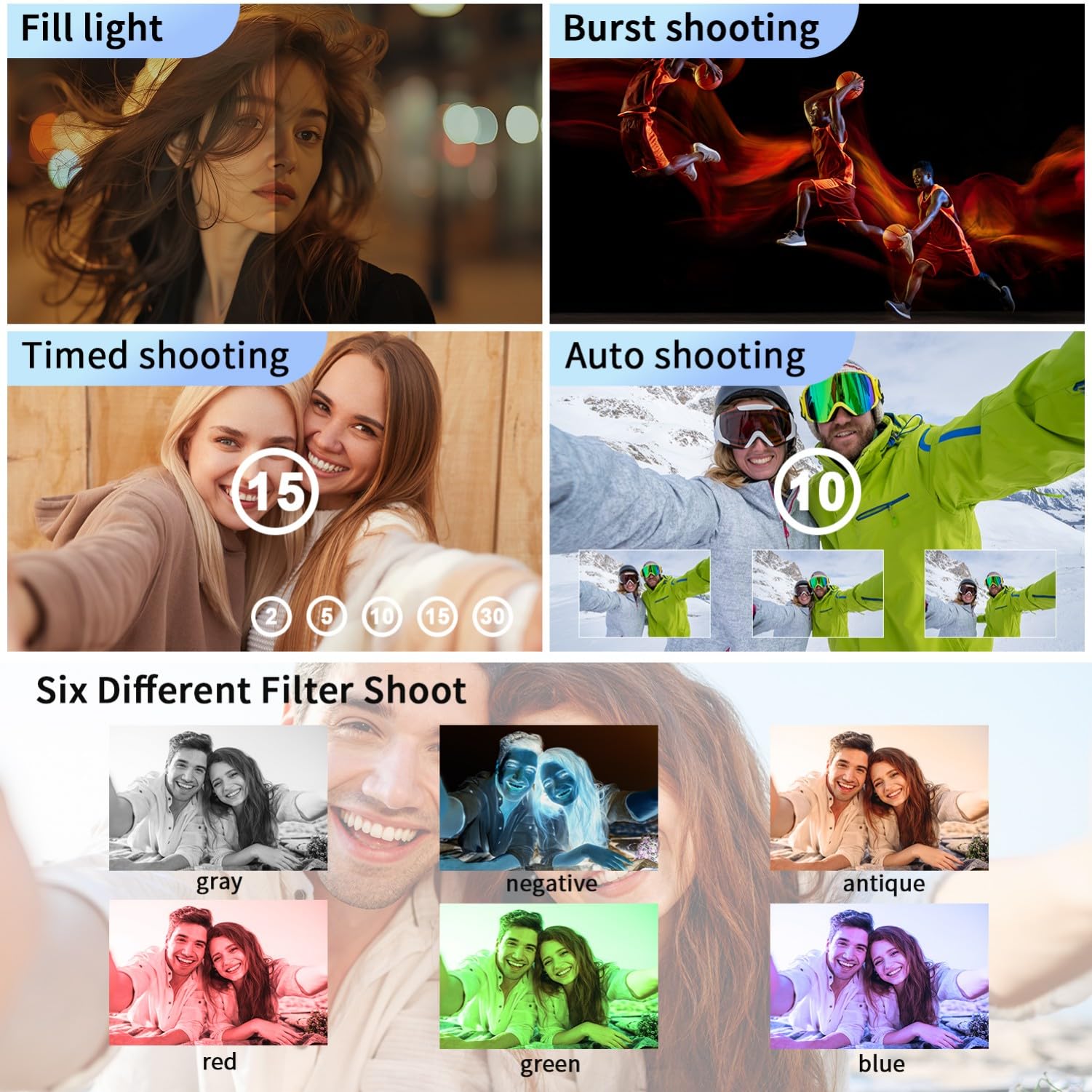 ARNSSIEN Appareil Photo Numérique 4K Compact 2,8" Écran Pivotant 180° Vlog | Zoom 16X, batterie 1500mAh, Camera Vlog, Carte TF incluse, idéale pour voyage, débutants, adolescents et photo quotidienne,Y1