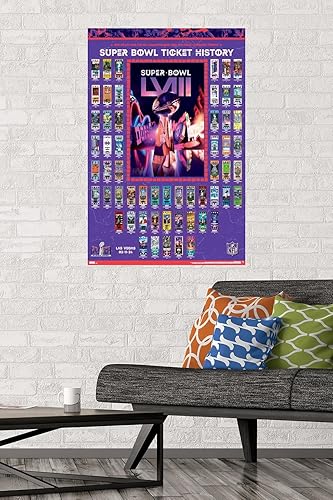 Miniatura 2 de Trends International NFL League - Póster de pared para collage de boletos del Super Bowl LVIII