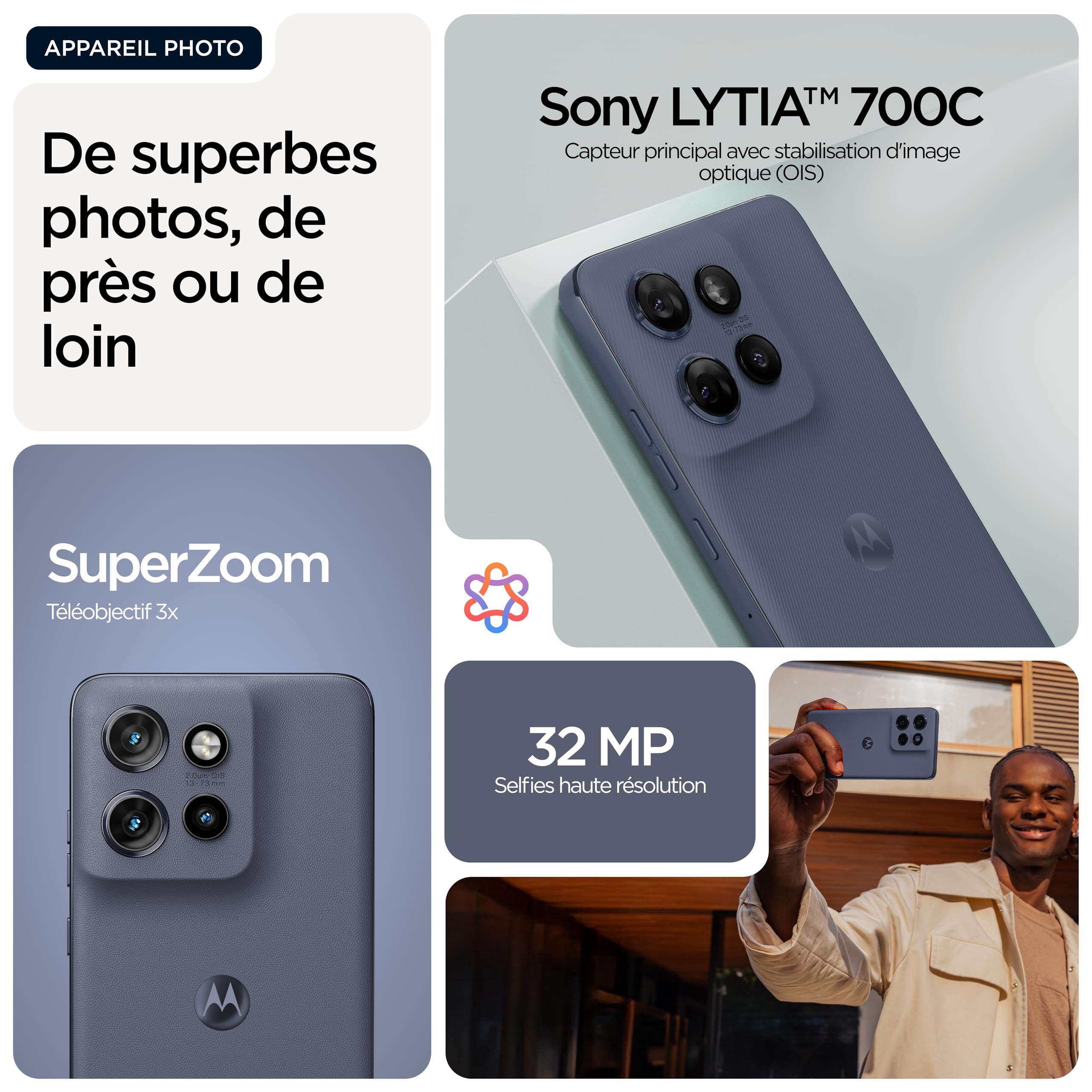Moto Edge 60 Neo 12 256 Grisaille Gris | batterie 5000 mAh, écran pOLED 6,36″, Triple caméra: capteur principal 50 MP, IP68/IP69 résistant à eau et poussière