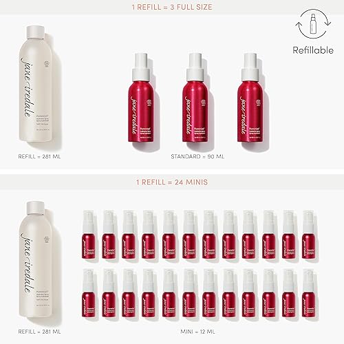Miniatura 4 de jane iredale POMMISST - Spray de hidratación para maquillaje mineral con antioxidantes hidrata y acondiciona todo tipo de piel vegana y libre de
