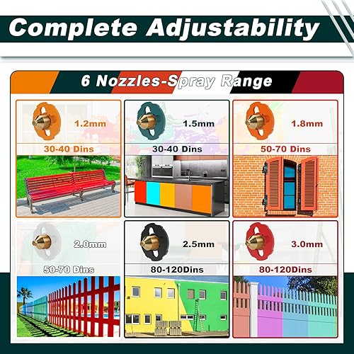 Miniatura 3 de Rociador de pintura, pistola de pintura eléctrica HVLP de 700 W, con 6 boquillas de cobre y 3 patrones, pulverizadores de pintura para interior y