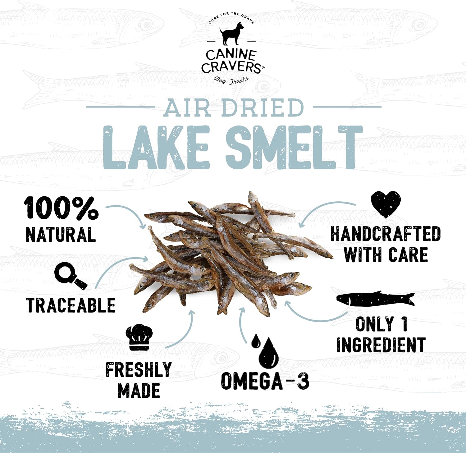 Canine Cravers Single Ingredient Dog Treats – Wild Caught Lake Smelt - Human Grade Air Dried Hypoallergenic Pet Food – Grain, Gluten, and Soy Free – 100% All Natural – 3 oz (Pack of 2) image 5