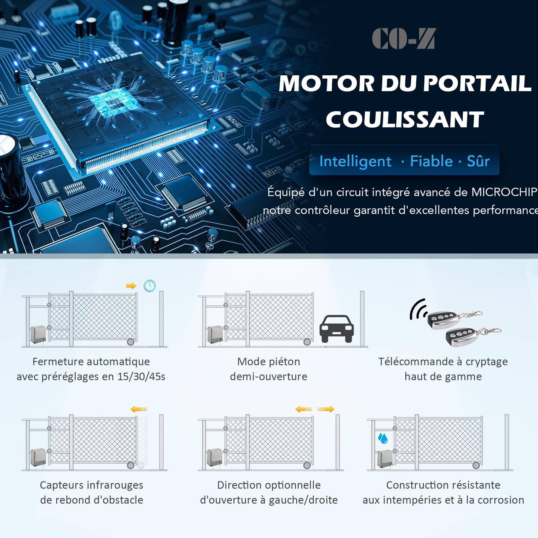 CO-Z 550W Motorisation Portail Coulissant 220V Capacité 1500KG 12M, Moteur Portail Coulissant Électrique Automatique avec avec 2 Télécommandes, 4m Crémaillères, Capteurs Infrarouges