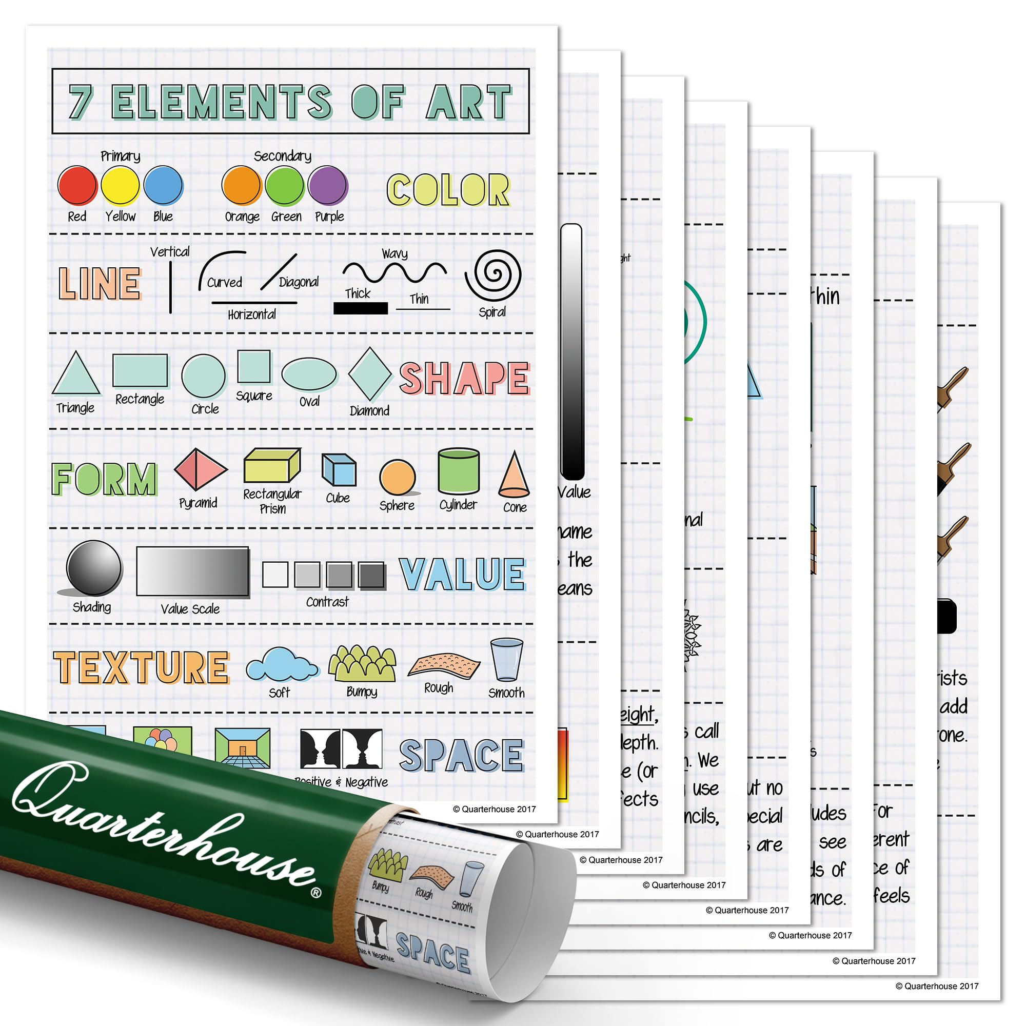 Quarterhouse 8 Poster Elements of Art (Visual) Set, Art Classroom Learning Materials for Pre-K and K-12 Students and Teachers, 12 x 18 Inches, Made in USA