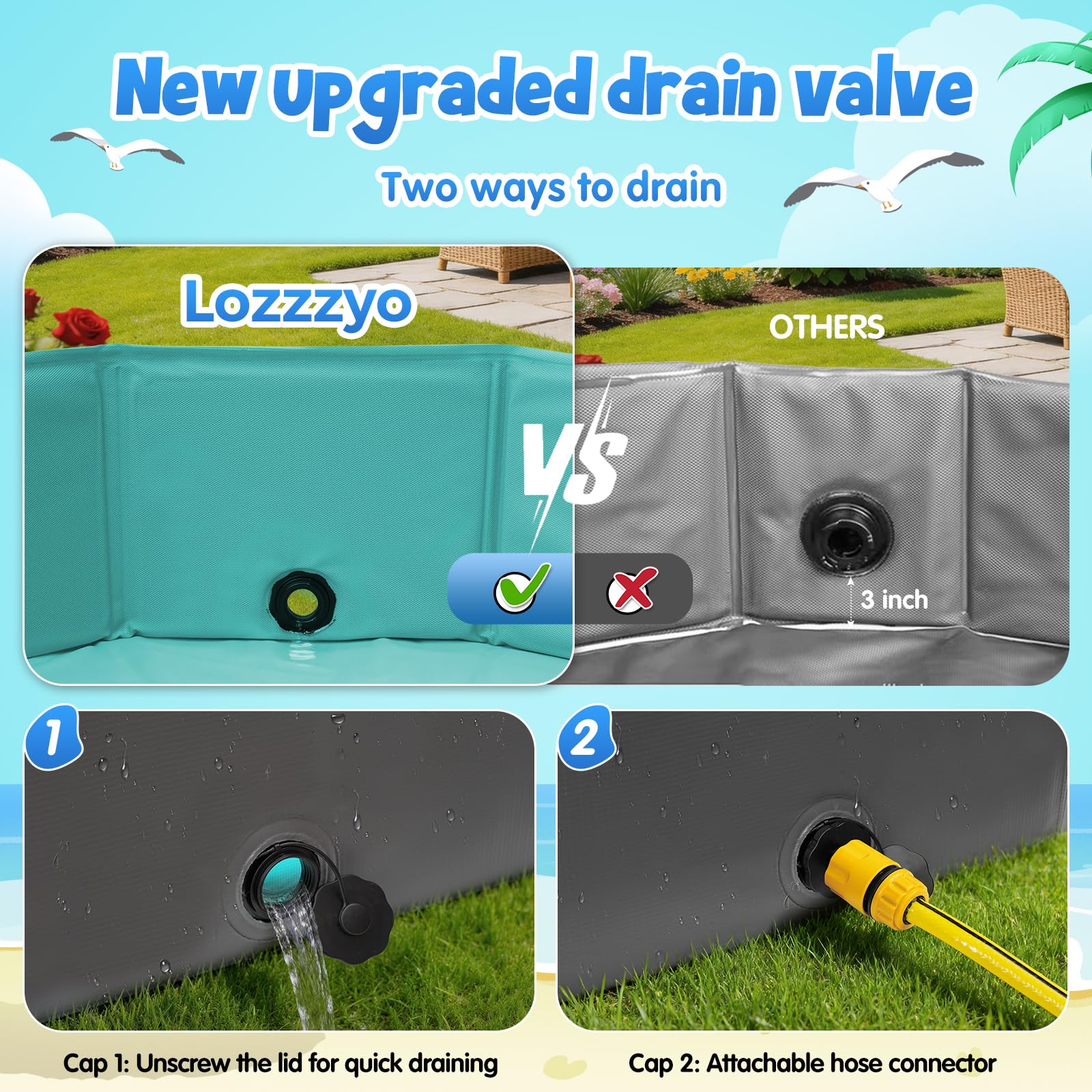 Piscina Plegable para Perros y Niños, Piscina Portátil de PVC Grueso Antideslizante con Válvula de Drenaje, Piscina Perros Grandes y Niños para Jardín, Terraza, Playa y Camping (120 * 30CM)