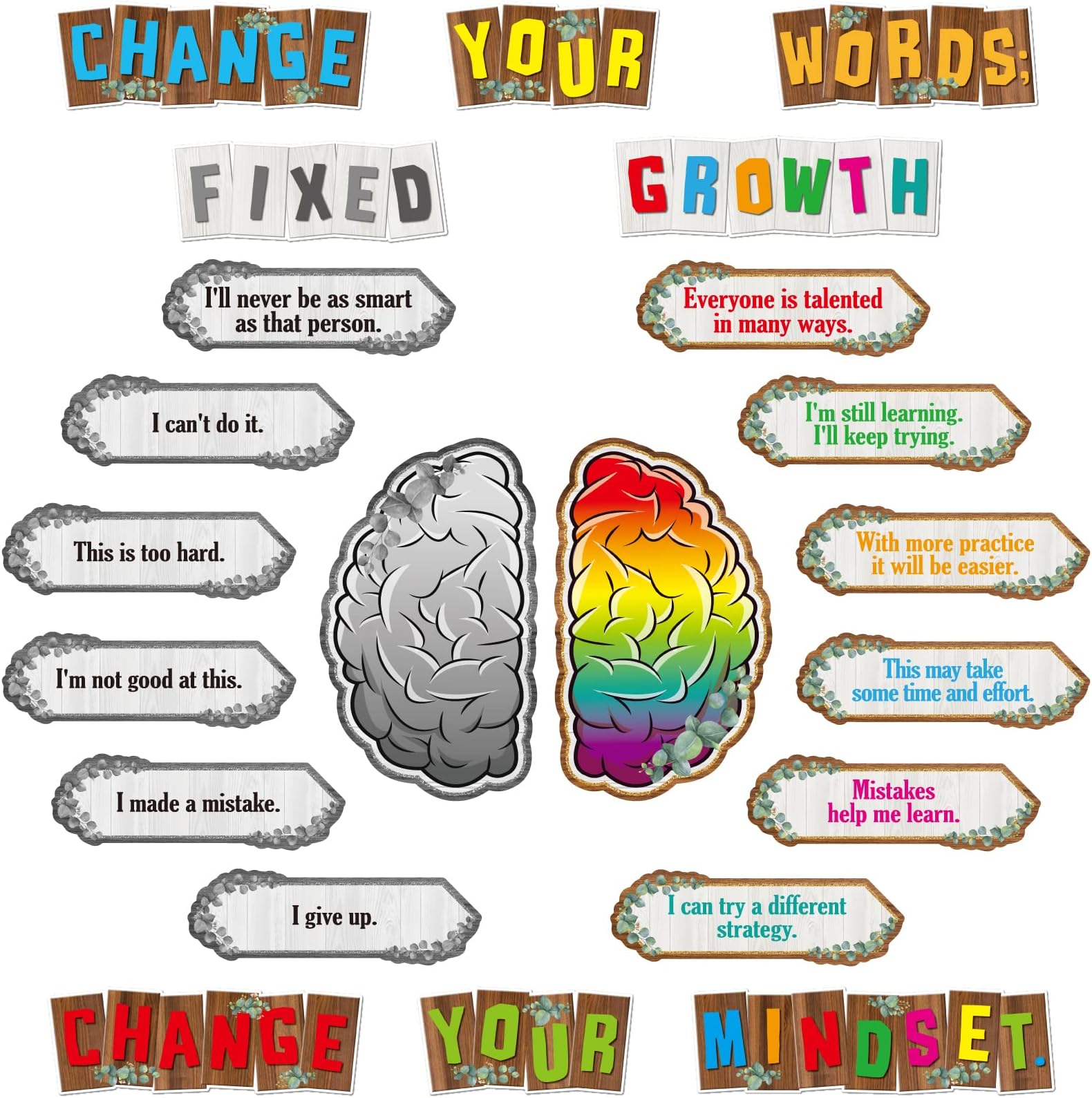 PENGFULL 22 Pieces Growth Mindset Classroom Posters Growth Mindset Bulletin Board Set Motivational Positive Educational Posters for Homeschool Classroom Decor